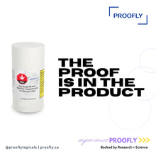 Load image into Gallery viewer, Extra Strength CBD Arnica Relief Stick