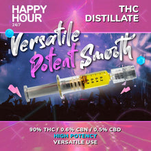 Load image into Gallery viewer, THC Distillate