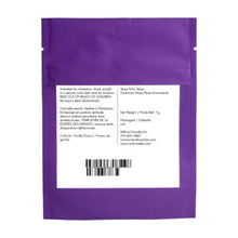 Load image into Gallery viewer, 1st Quarter