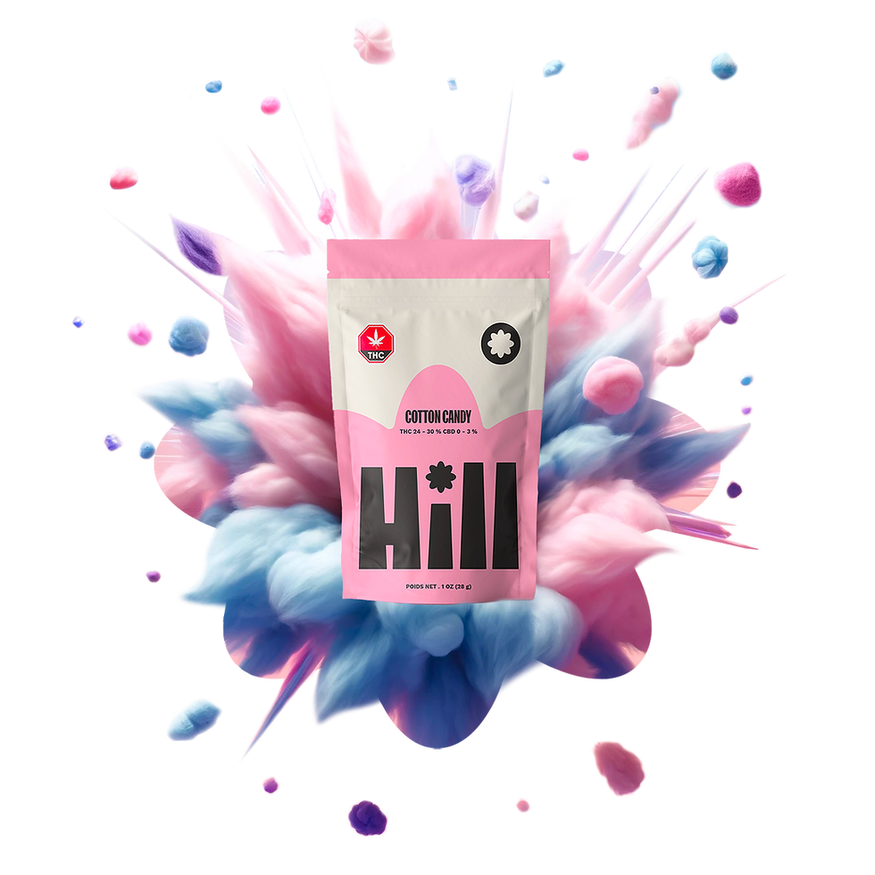 Cotton Candy Herbal Dispatch cotton-candy-herbal-dispatch