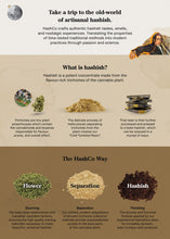 Charger l'image dans la galerie, Blonde Hash