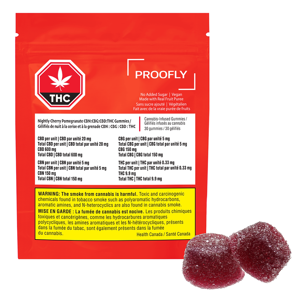 Nightly Cherry Pomegranate Gummies