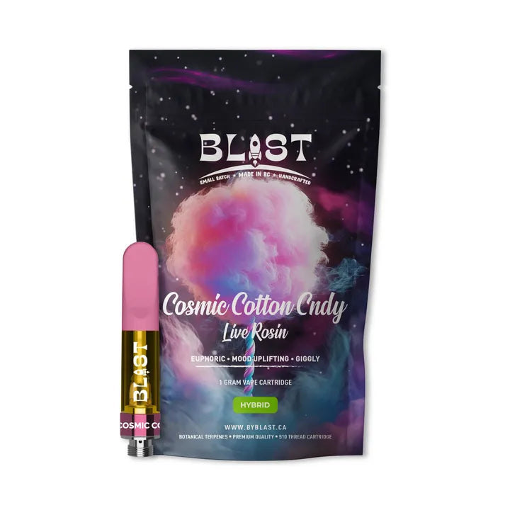 Cotton Candy Vape Cart