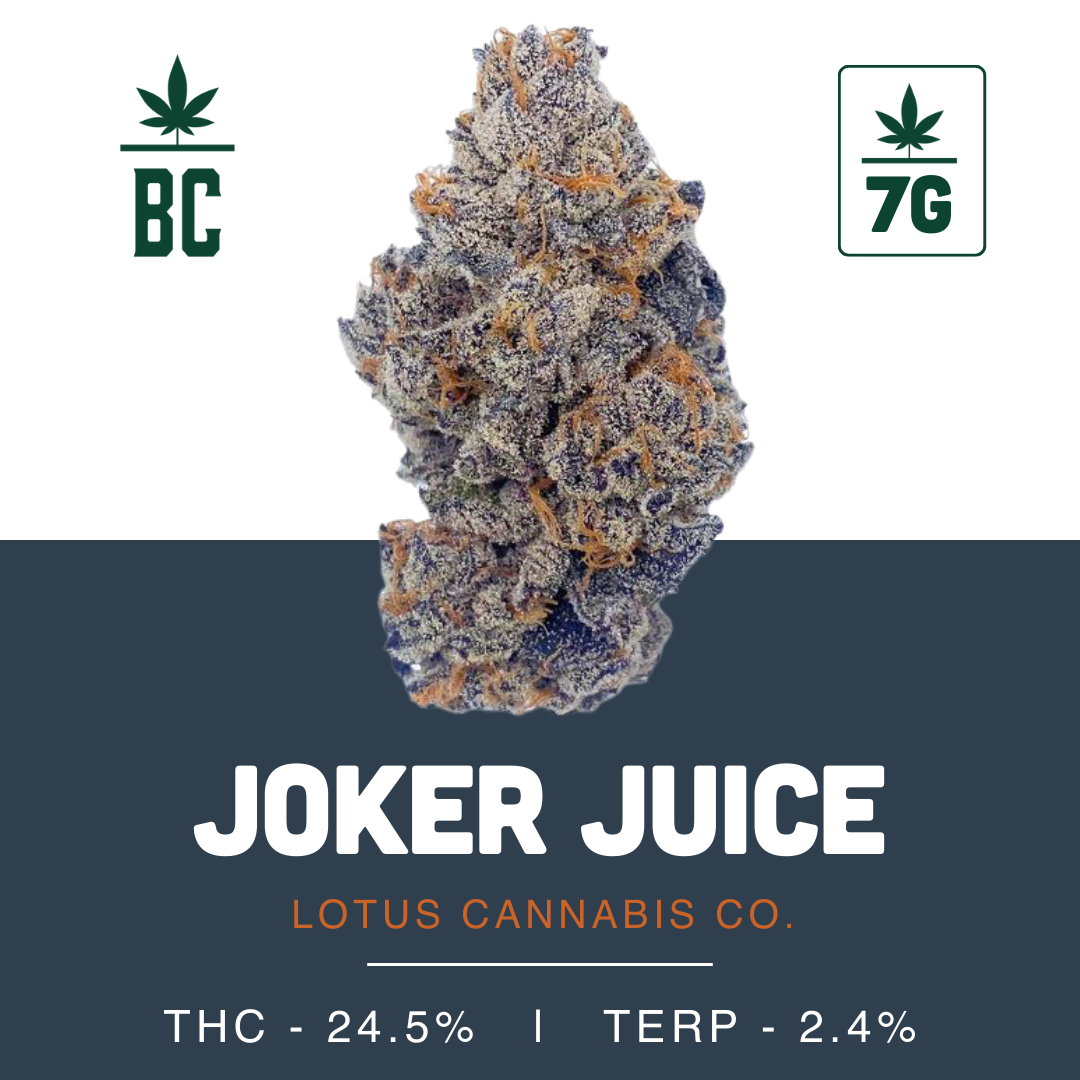 Joker Juice Herbal Dispatch Joker Juice Herbal Dispatch