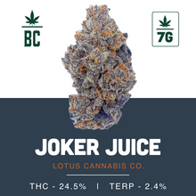 Load image into Gallery viewer, Joker Juice
