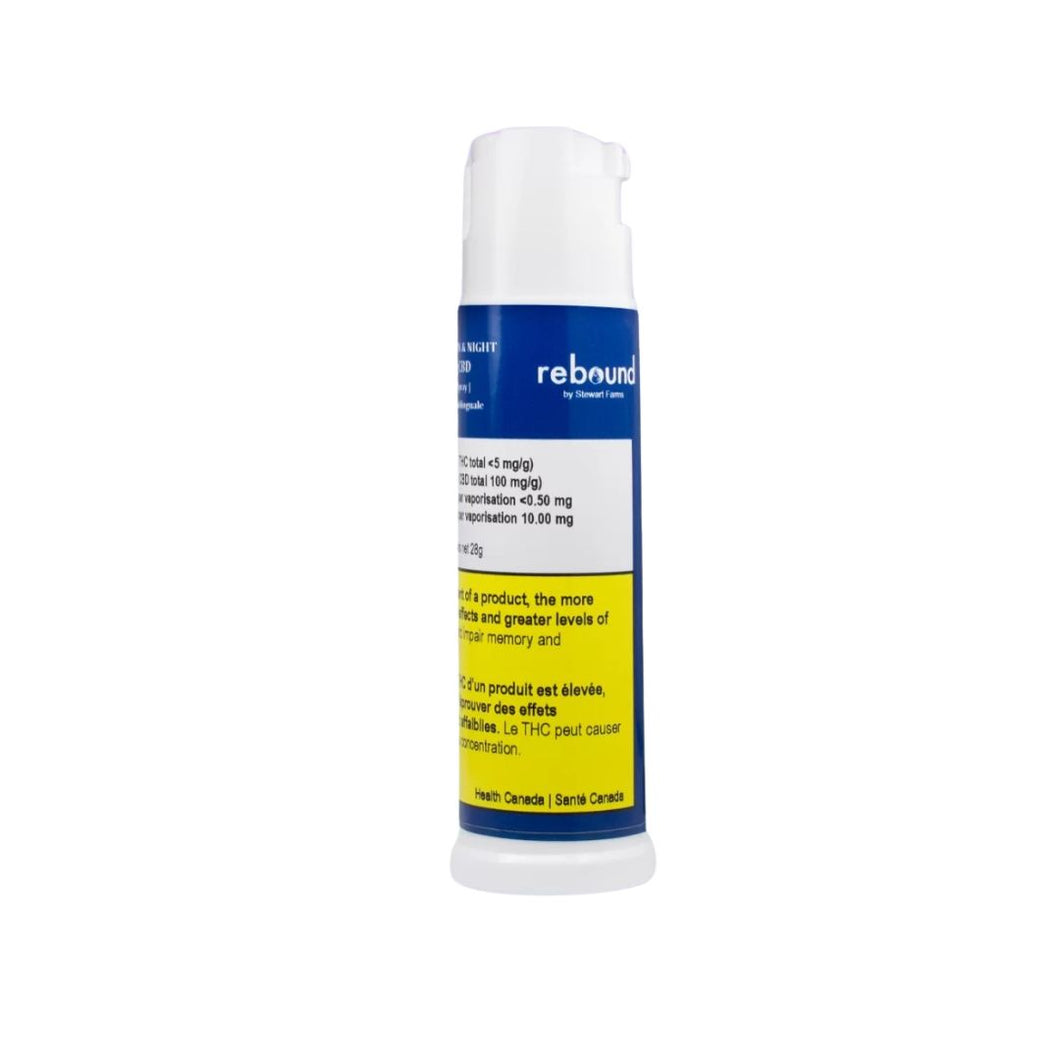 Morning, Noon & Night CBD Spray