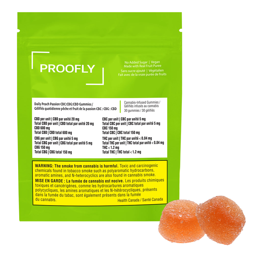 Daily Peach Passion CBC:CBG:CBD Gummies